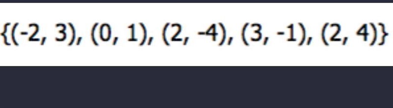 Is this set of ordered pairs a function or not a function?-example-1