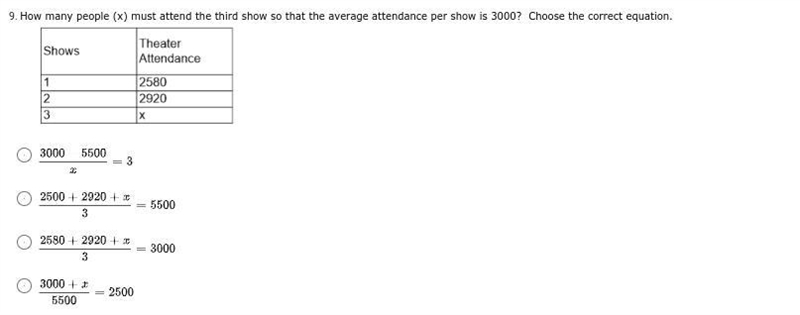 How many people (x) must attend the third show so that the average attendance per-example-1