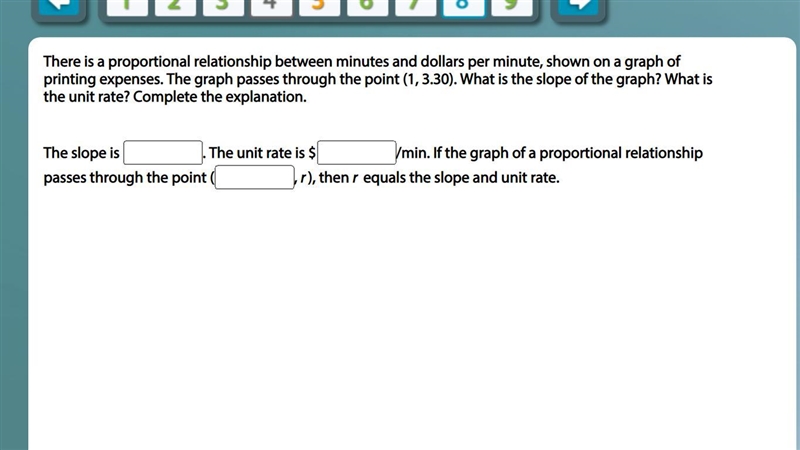 There is a proportional relationship between minutes and dollars per minute, shown-example-1