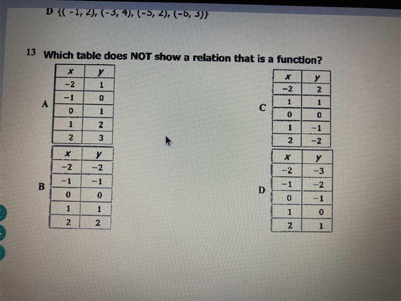 Please help I don’t know the answer and please also tell me what a relation is-example-1