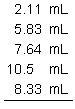 Total these measurements. Your answer should indicate the correct precision in significant-example-1