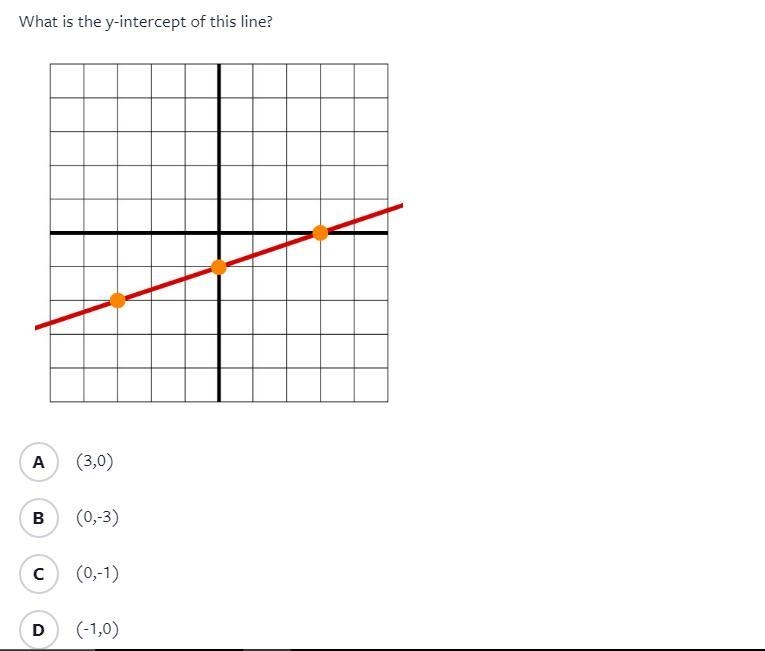 Need help with Slope-example-1