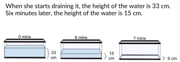 If the water continues to drain at this rate until it is empty, how many total minutes-example-1