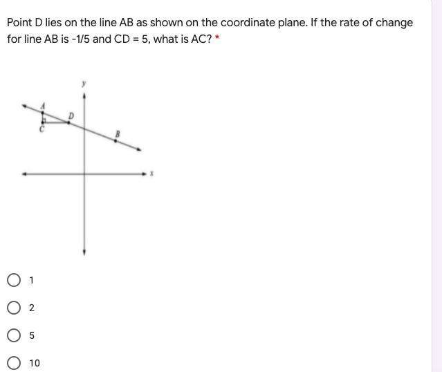 Point D lies on the line AB as shown on the coordinate plane. If the rate of change-example-1