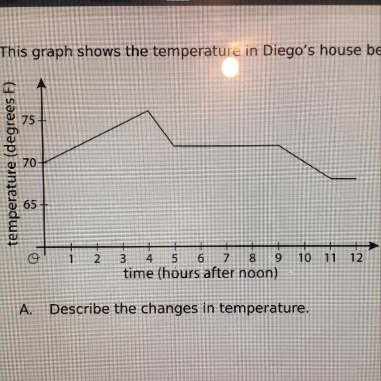 This graph shows the temperature in Diego's house between noon and midnight one day-example-1