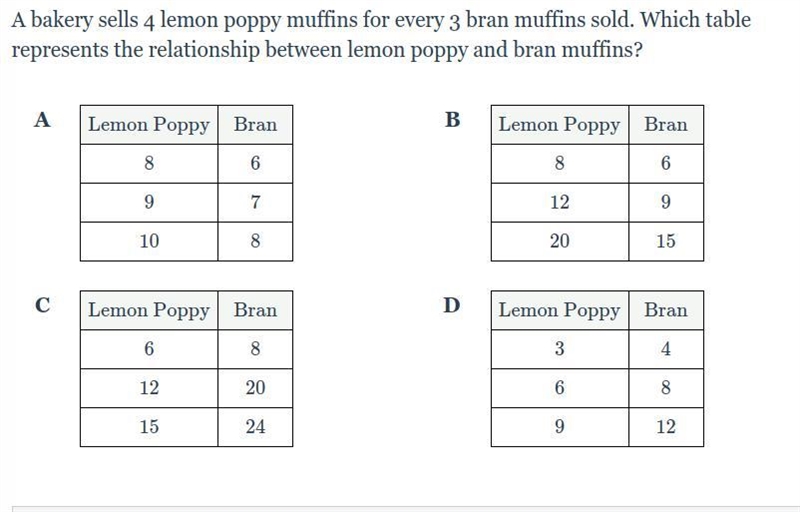 Ill give u brains :) PLZ HELP-example-1