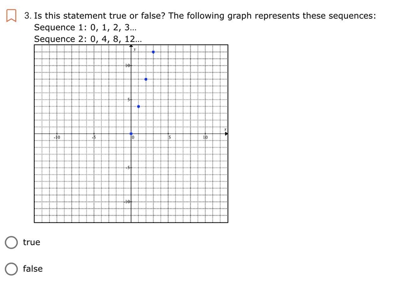 Is this statement true or false? The following graph represents these sequences: Sequence-example-1