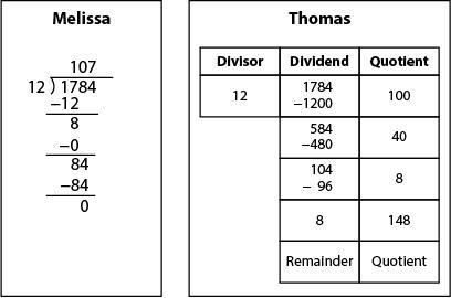 Please help solve this who is right? and why-example-1