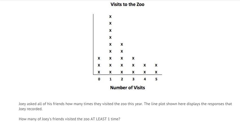 GIVING BRAINLEIEST FOR BEST ANSWER A) 21 B) 22 C)23 D)24-example-1