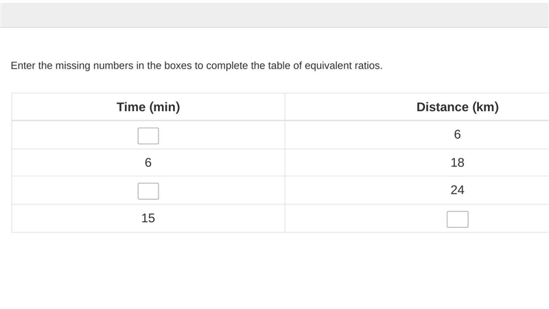 Enter the missing numbers in the boxes to complete the table of equivalent ratios-example-1