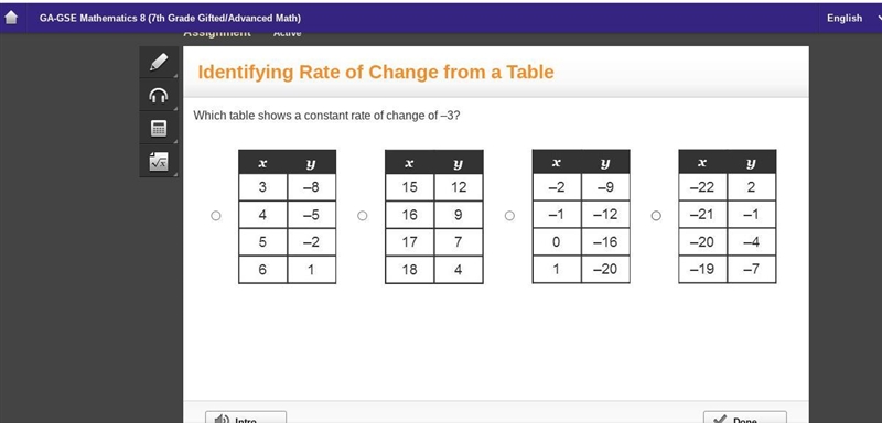 Which table shows a constant rate of change of –3? A 2-column table with 4 rows. Column-example-1