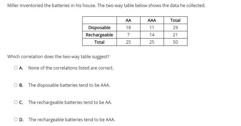 Which correlation does the two-way table suggest?-example-1