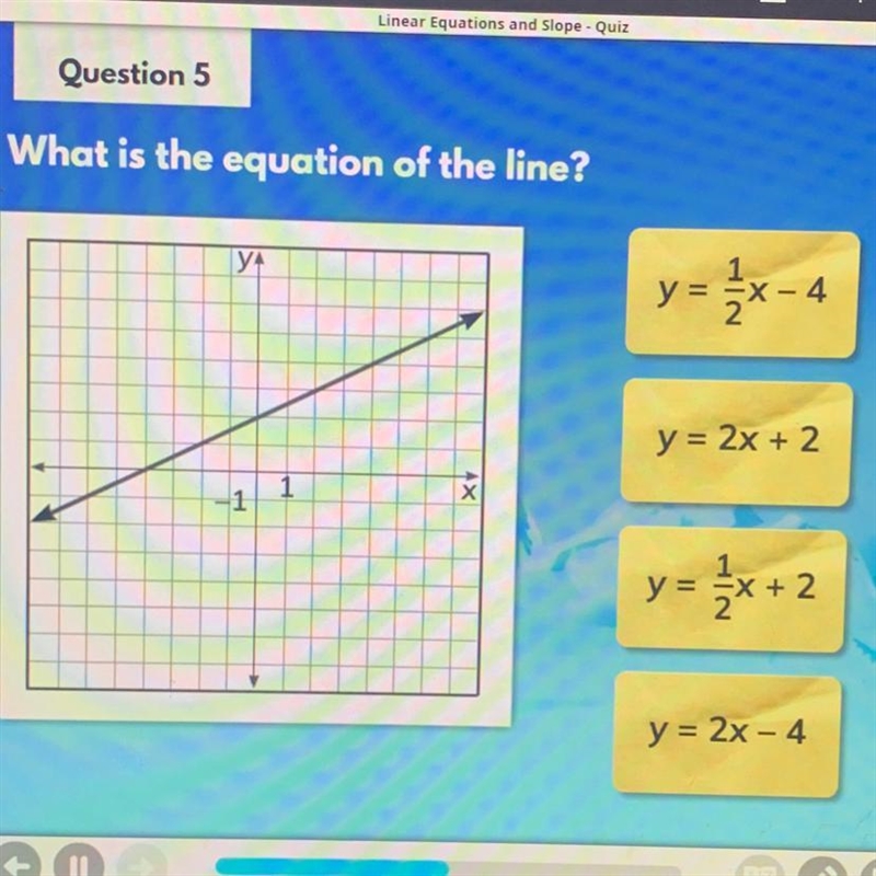 What is the equation of the line?-example-1