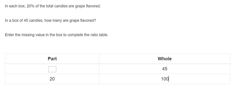 In each box, 20% of the total candies are grape flavored. In a box of 45 candies, how-example-1