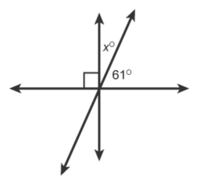 PLS HELP! What is the value of x in the figure? Enter your answer in the box. x =-example-1