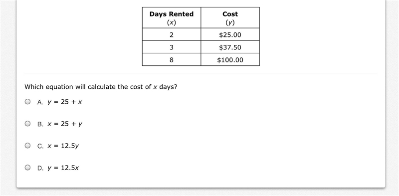 This table shows the cost of canoe rental, y, based on the number of days rented, x-example-1