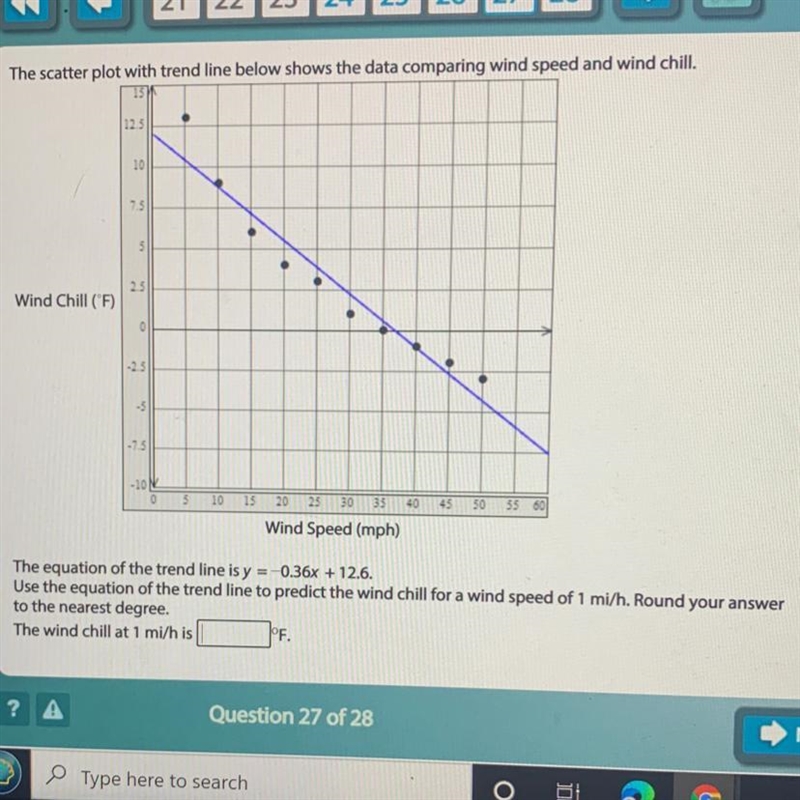 The scatter plot with trend line below shows the data comparing wind speed and wind-example-1