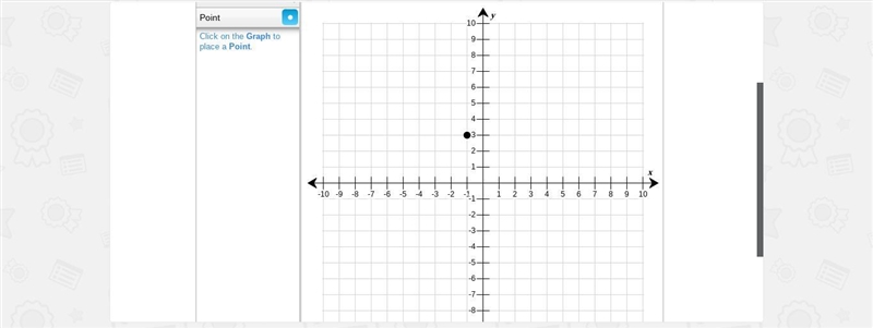 Use the drawing tool(s) to form the correct answers on the provided graph. Point P-example-1