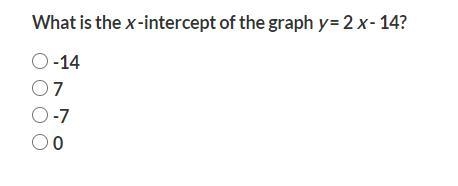 What is the x -intercept of the graph y = 2 x - 14?-example-1