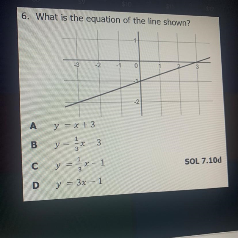 What is the equation of the line shown?-example-1