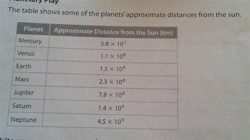 How many times further is Neptune from the Sun than Mercury is from the Sun? ​-example-1