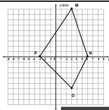 I need help plzz. Dilate this by 1/3-example-1