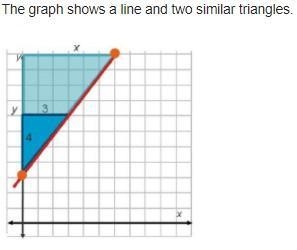 What is the equation of the line? y = 3 x + 3 y = three-fourths x + 3 y = four-thirds-example-1