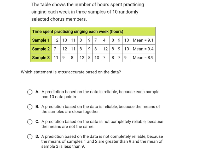 The table shows the number of hours spent practicing singing each week in three samples-example-1