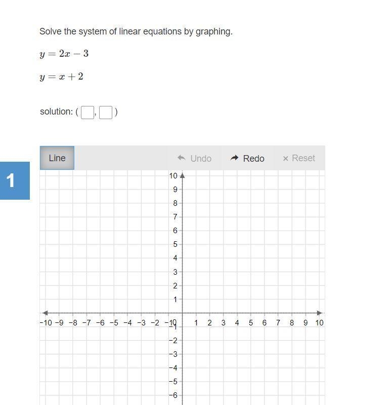 I need help on graphing-example-1