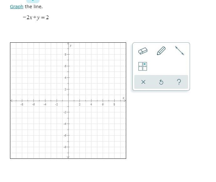 Do you guys know which coordinates im supposed to graph on here?-example-1