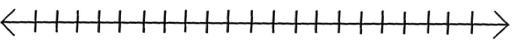 6.3 Fractions and Decimals on a Number Line Activity: If in yesterday's activity lift-example-1