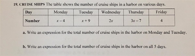 The table below shows the number of cruise ships in a harbor on various days. (table-example-1