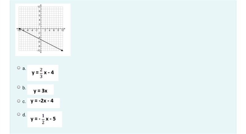 Help again please i’m just really bad at linear equations-example-1