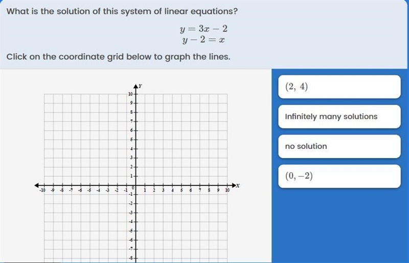 What is the solution of this system of linear equations? shown in this image-example-1