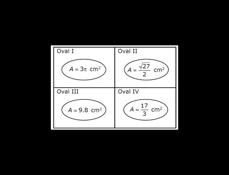 The areas of the four ovals are shown below. Which list shows the ovals in order from-example-1