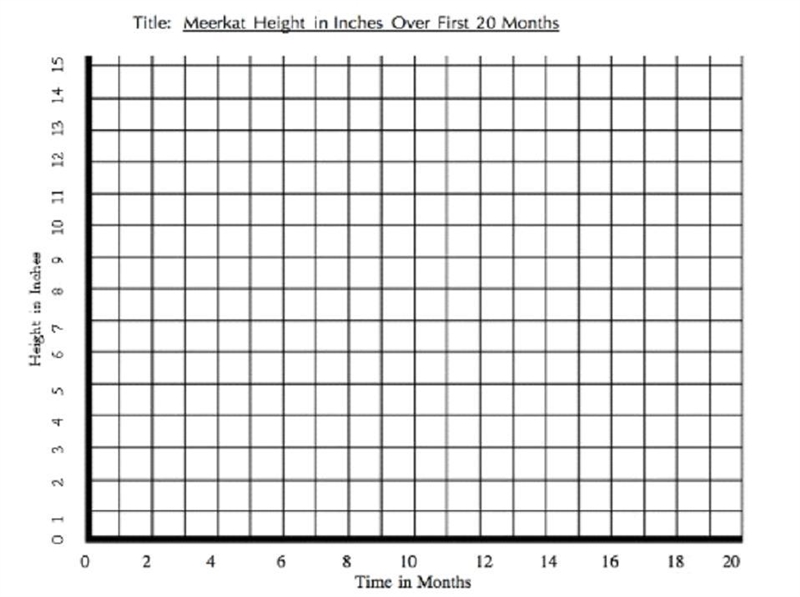 ⦁ The following table shows the amount of money his friend Carl earns for different-example-2