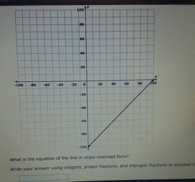 Find the equation of the line in slope-intercept form using y=mx+b​-example-1