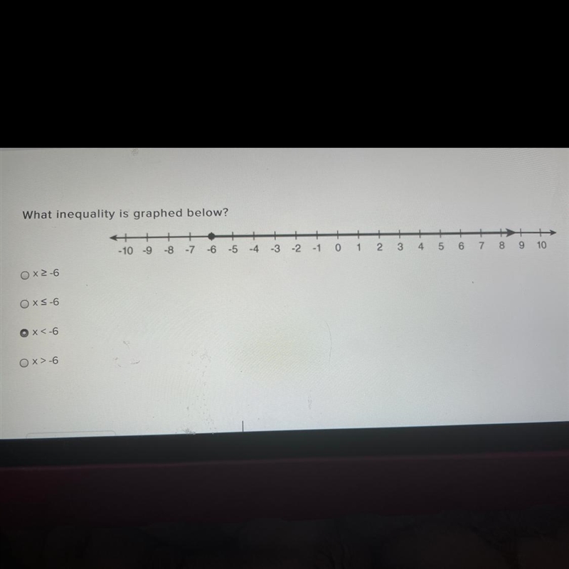 What inequality is graphed below?-example-1