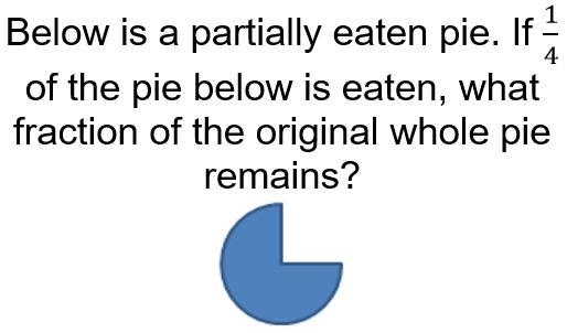 Below is a partially eaten pie. If 1/4 of the pie below is eaten, what fraction of-example-1