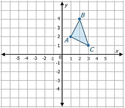 What are the coordinates of the image of point B after a dilation with center (0, 0) and-example-1