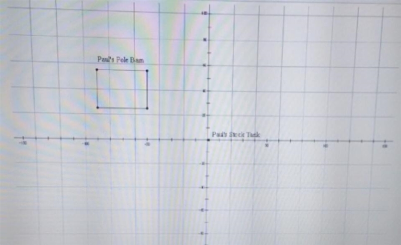 draw a new location of the pole barn on the graph below. Note that the stock tank-example-1