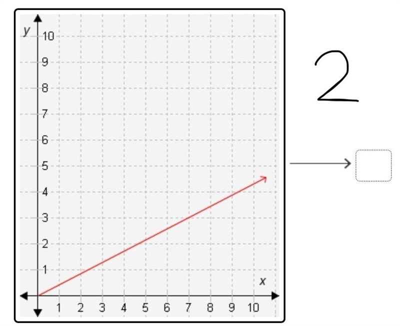 Please please help me answer this-example-2