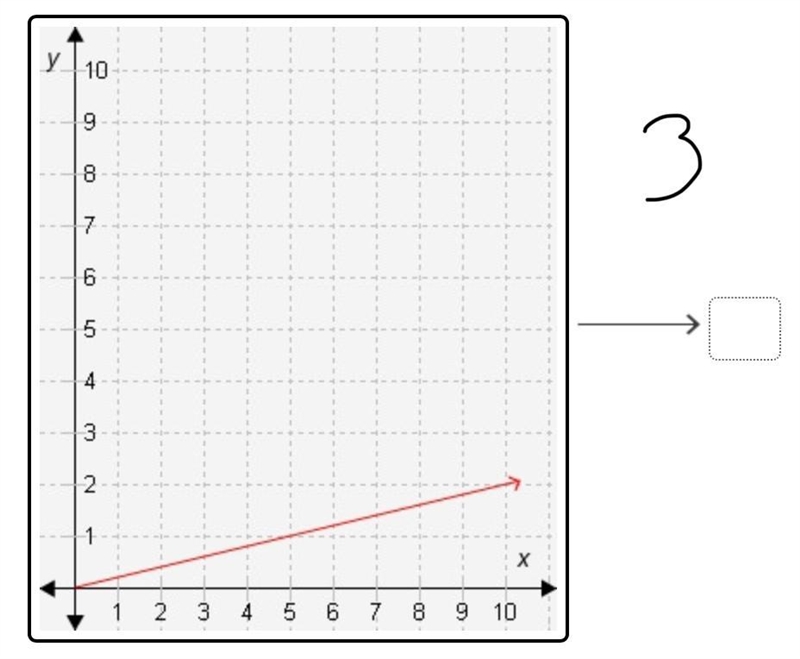 Please please help me answer this-example-3