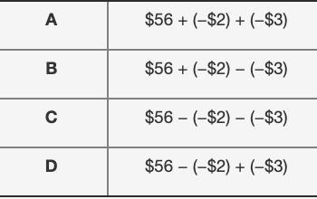 (01.02 MC)Tom had $56. He bought a soda for $2 and 2 cookies for $3. Which expression-example-1