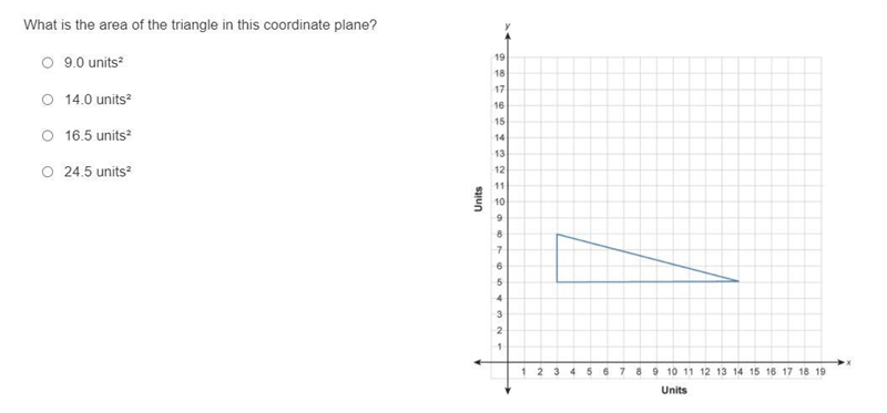 What is the area of the triangle in this coordinate plane?-example-1