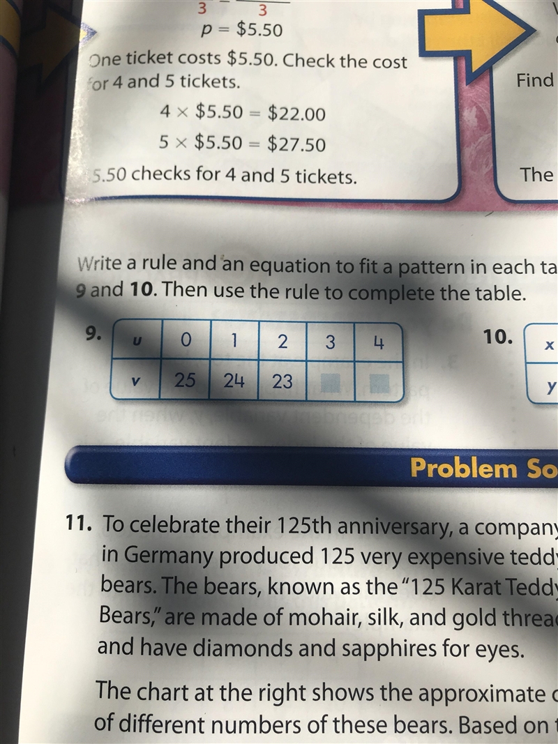 Write a rule and an equation-example-1