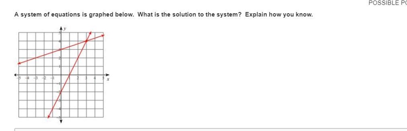 A system of equations is graphed below. What is the solution to the system? Explain-example-1