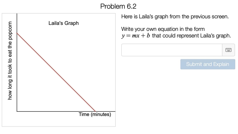 Here is Laila’s graph from the previous screen. Write your own equation in the form-example-1