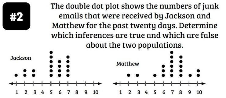 True or False the two sets of data have the same Mode. A. True B. False-example-1