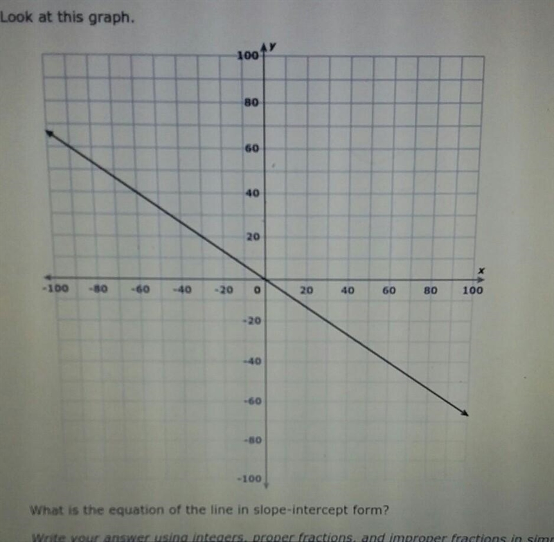 Write the equation of the line in slope-intercept form using y=mx+b​-example-1